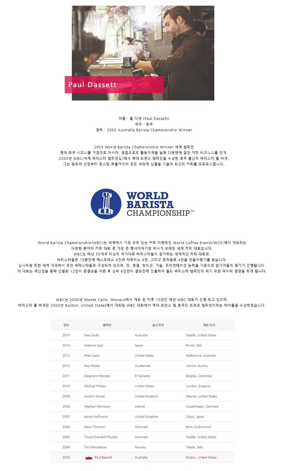 폴 다셋 소개